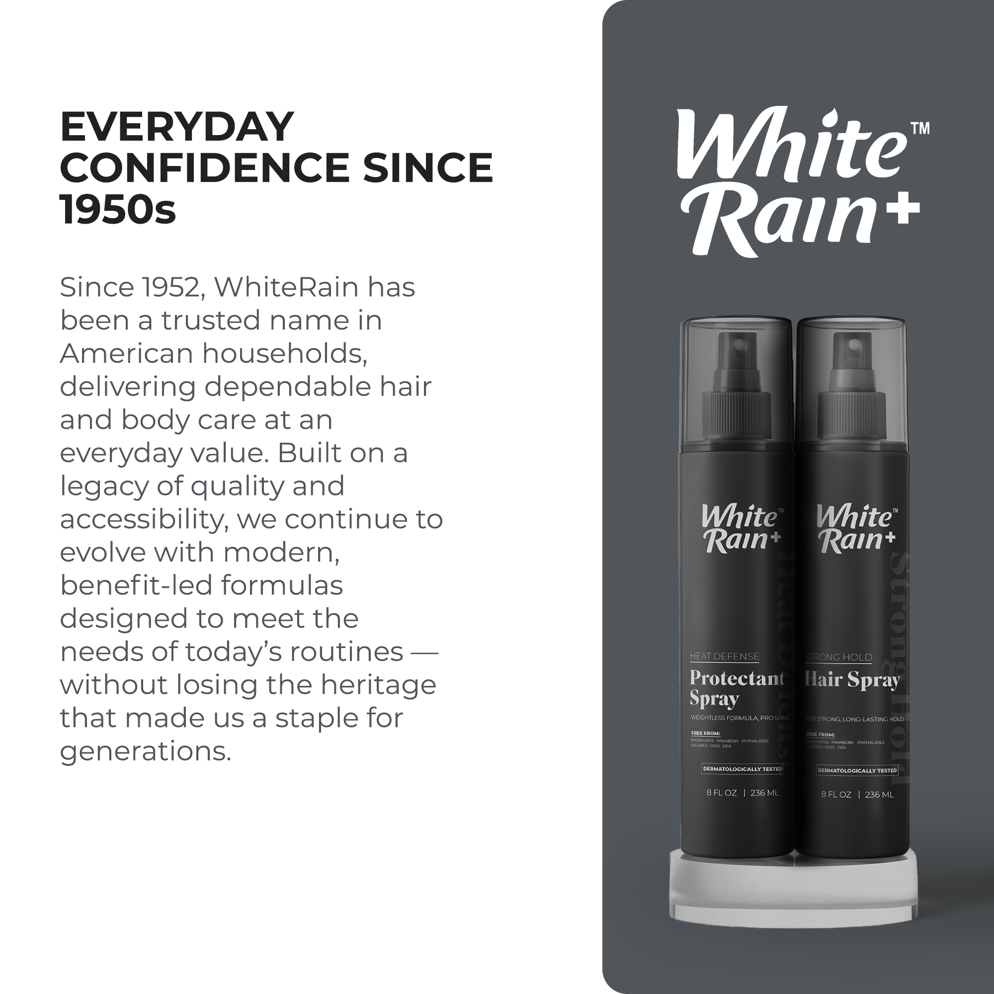 White Rain+ Heat Protection Spray for Hair, 8 fl oz, Pack of 2