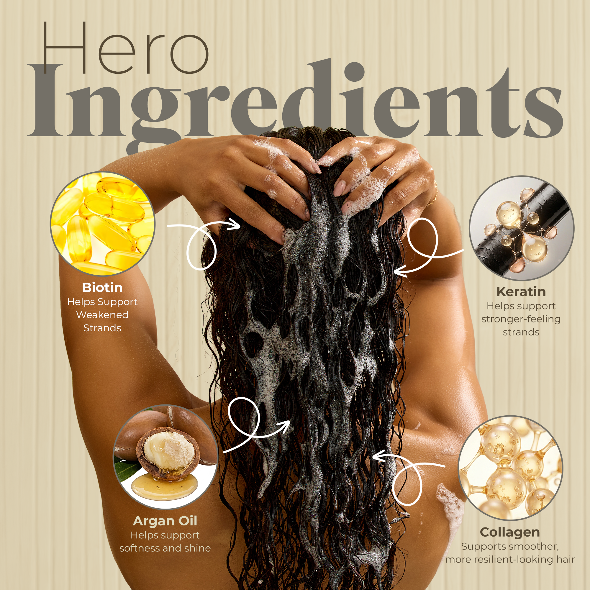 White Rain+ Repair Hair Care Collection, Complete Repair System