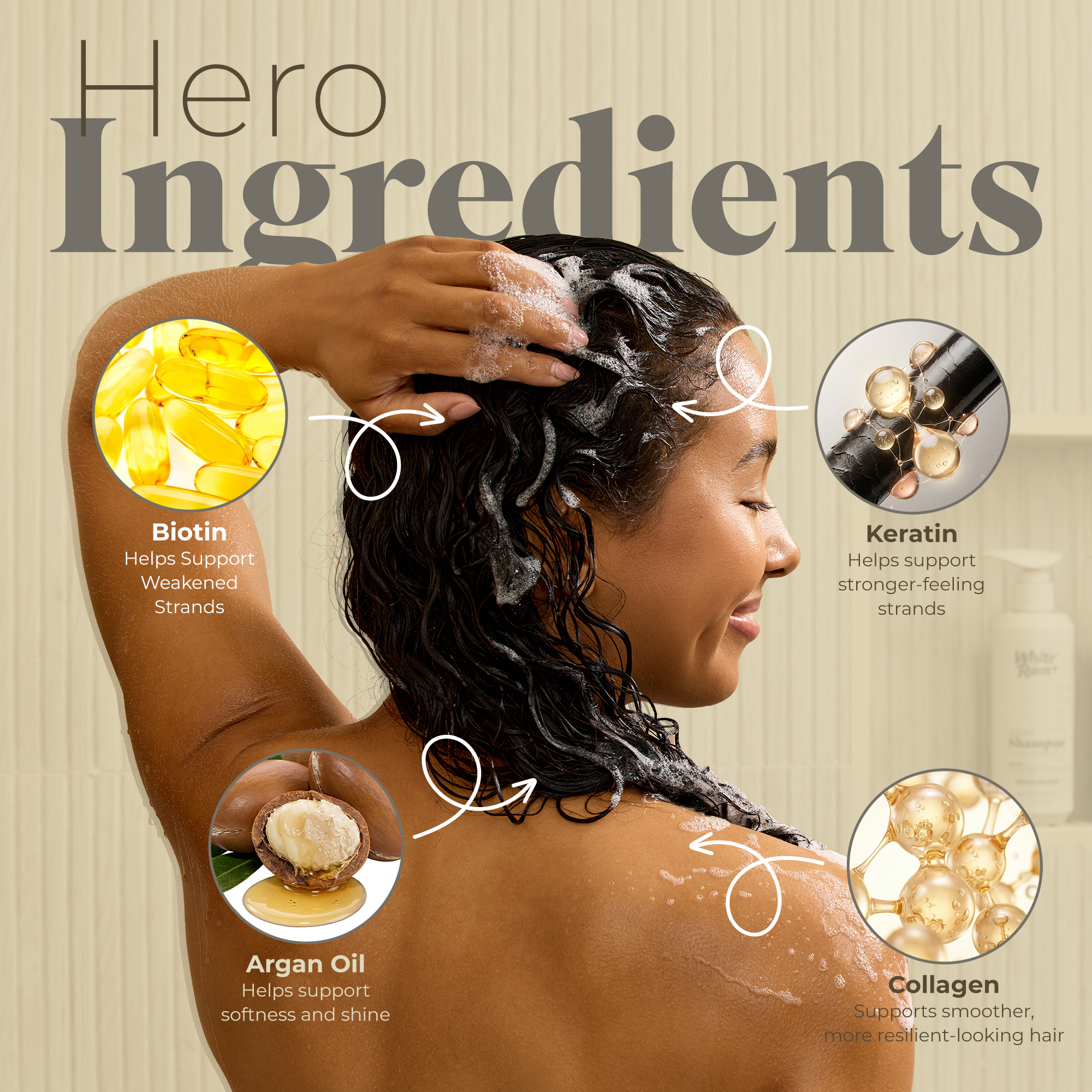 White Rain+ Repair Shampoo and Conditioner Set for Men and Women