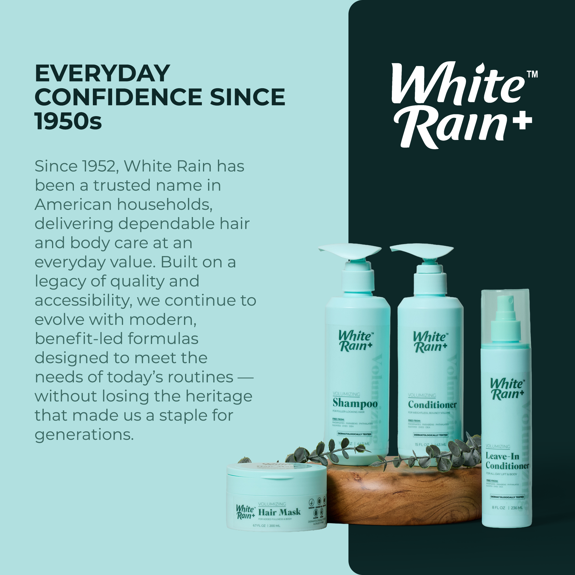 White Rain+ Volumizing Conditioner for Women and Men, 15 fl oz, Pack of 2