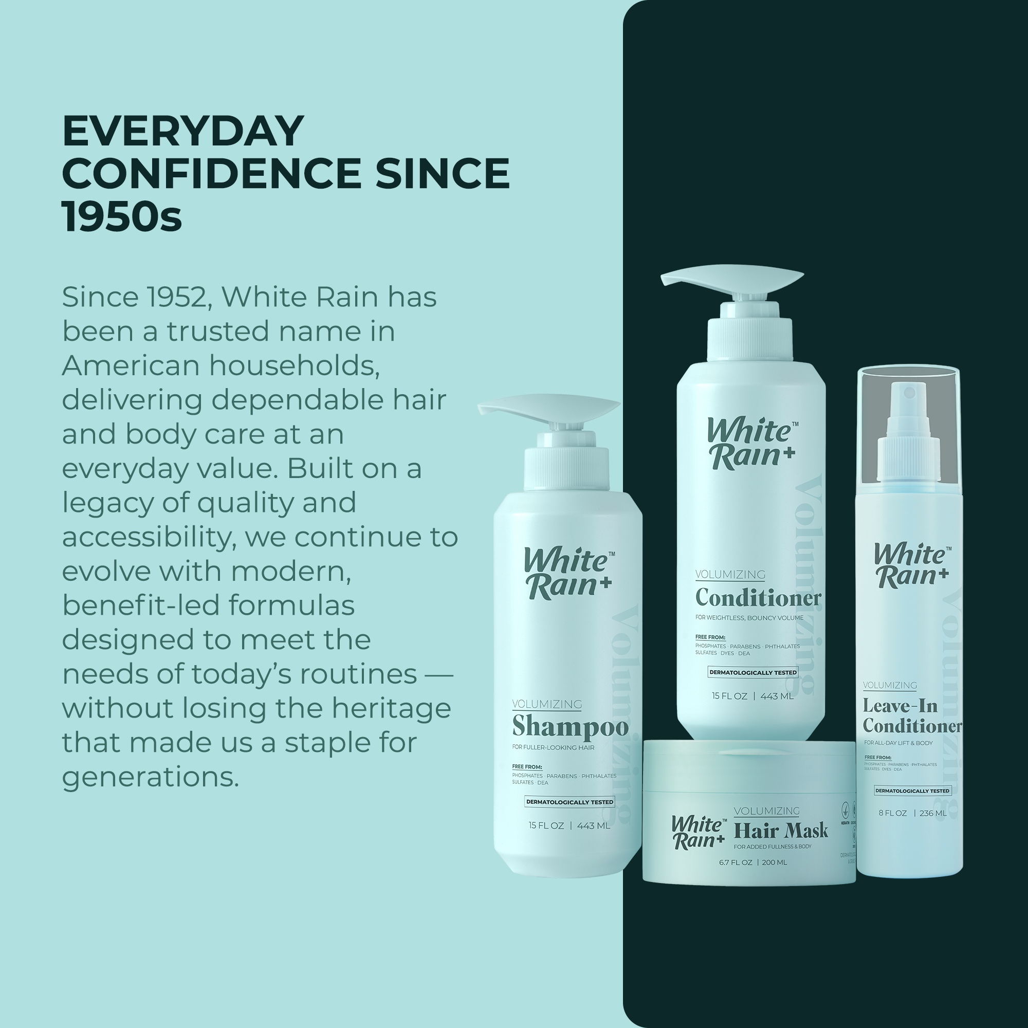 White Rain+ Volumizing Shampoo and Conditioner Set for Men and Women